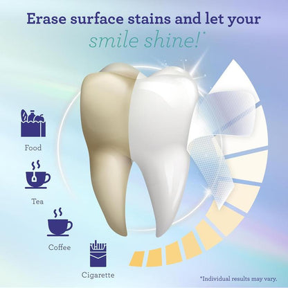 Gurunanda Teeth Whitening Strips - 16 Day Treatment (16 Packets - 2 Strips per Pack) - Enamel-Safe Strips for Sensitive Teeth - Non-Slip, Dry Strip Technology