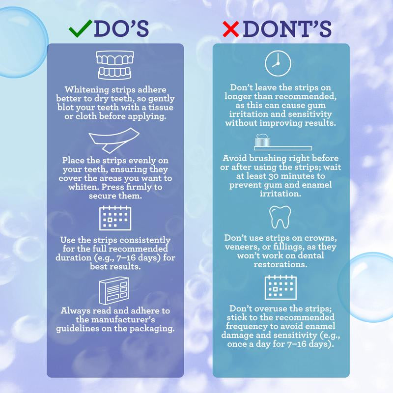 Gurunanda Teeth Whitening Strips - 16 Day Treatment (16 Packets - 2 Strips per Pack) - Enamel-Safe Strips for Sensitive Teeth - Non-Slip, Dry Strip Technology