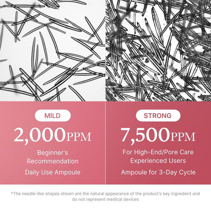 [Medicube] Exosome Spicule Shot Duo (Zero / PDRN) (Mild / Strong)ㅣ Korean Skincare Aha Ampoule PDRN