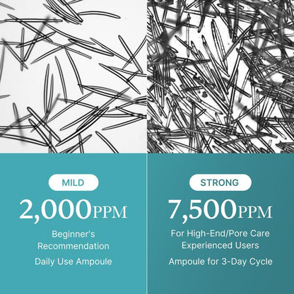 [NEW] Medicube Azelaic Acid Exosome Shot 2000/7500 - Lightweight Formula for Comfortable, Healthy-Looking Skin