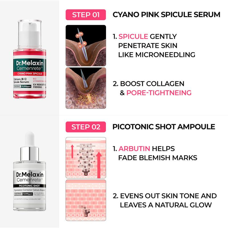 [Dr.Melaxin Official Shop]Lumi Pore & Spot Care Duo | Shrinks Pores & Fades Blemish Marks | Cyano Pink Spicule Serum + Picotonic Shot Ampoule SET