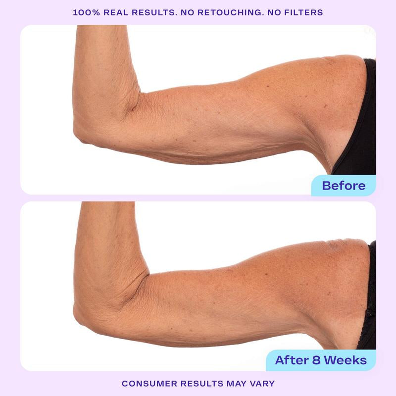 GOPURE Total Body Firming Set